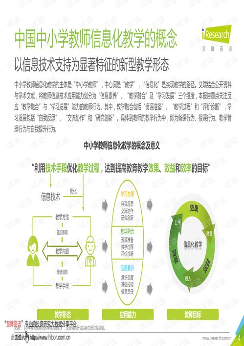 2020年中國中小學教師信息化教學行為洞察——基于希沃數據的分析