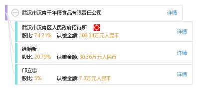 武漢市漢南千年精食品有限責任公司綜合信息查詢指南